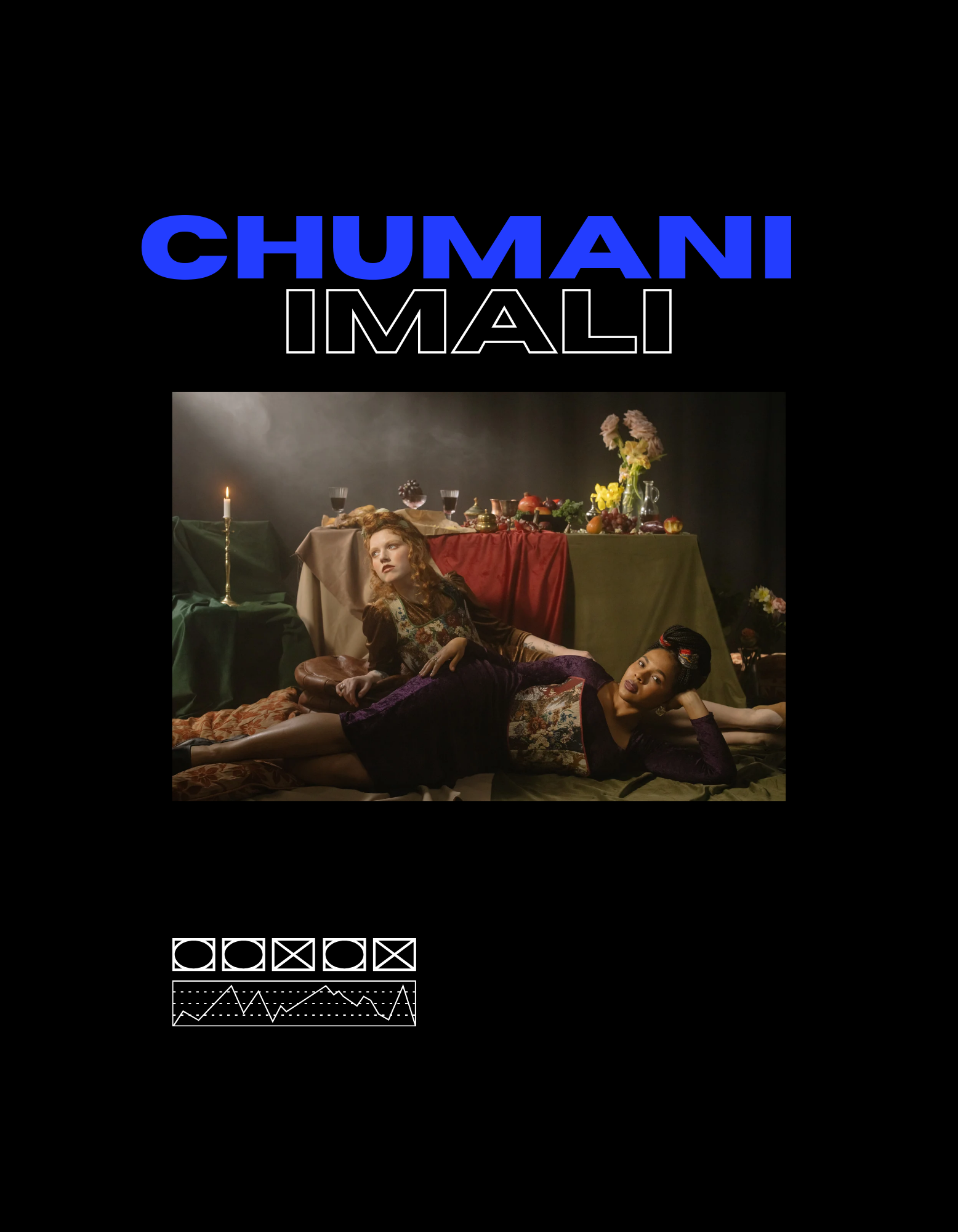 Imali - Chumani